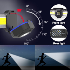 Rechargeable 1200 Lumen Waterproof Headlamp with 10 Modes, Wide Beam for Outdoor Use