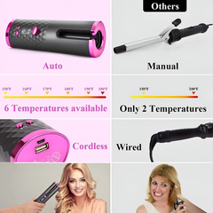 Cordless Automatic Hair Curler with Smart Display