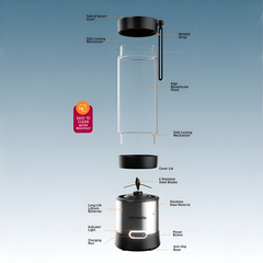 Moxedo Frutiva Portable Juicer Blender 450ML