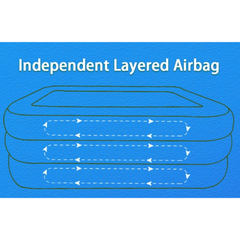 Inflatable Swimming Pool for Kids with Air Pump, 244 x 144 x 49 cm, BPA-Free, Safe Rounded Corners