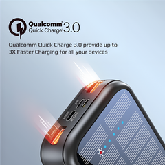 Green Lion PD20W Solar 2 Fast Charging 20000mAh Power Bank