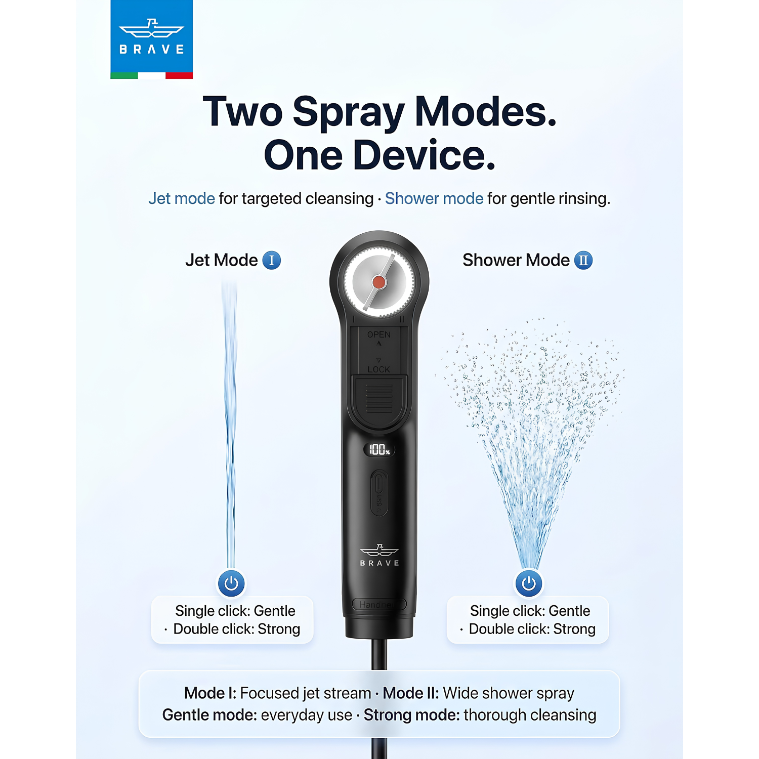 Brave BEB-01 Portable Bidet, Handheld Electric Personal Hygiene Sprayer with Hose