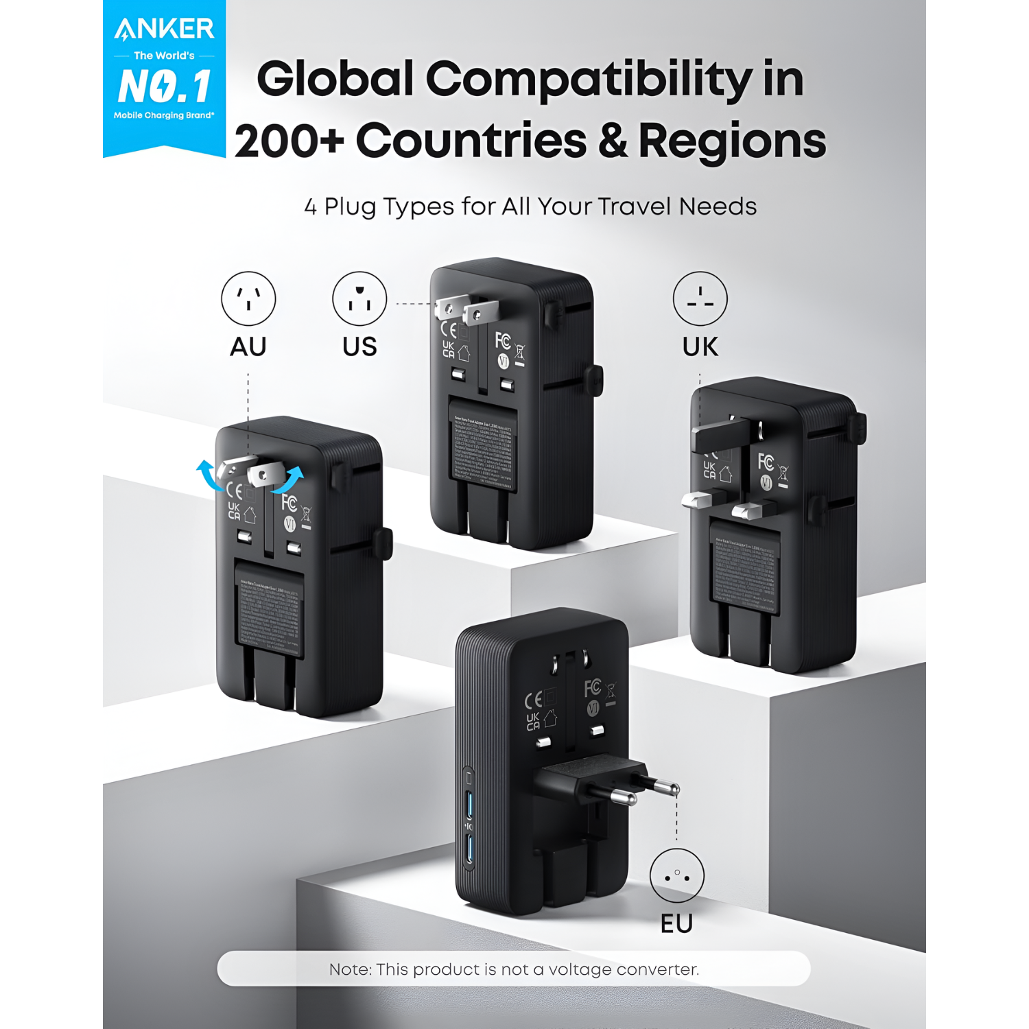 Anker Nano Travel Adapter 5-in-1 20W Multi-Port Compact Wall Charger Pack