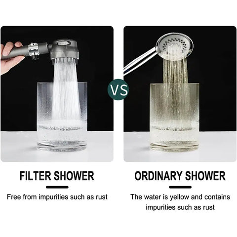 Water Filtration of Shower Head