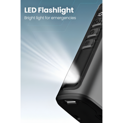 Moxedo Jetmax Mini Turbo Jet Fan with 5 Adjustable Speed Levels and LED Flash Light