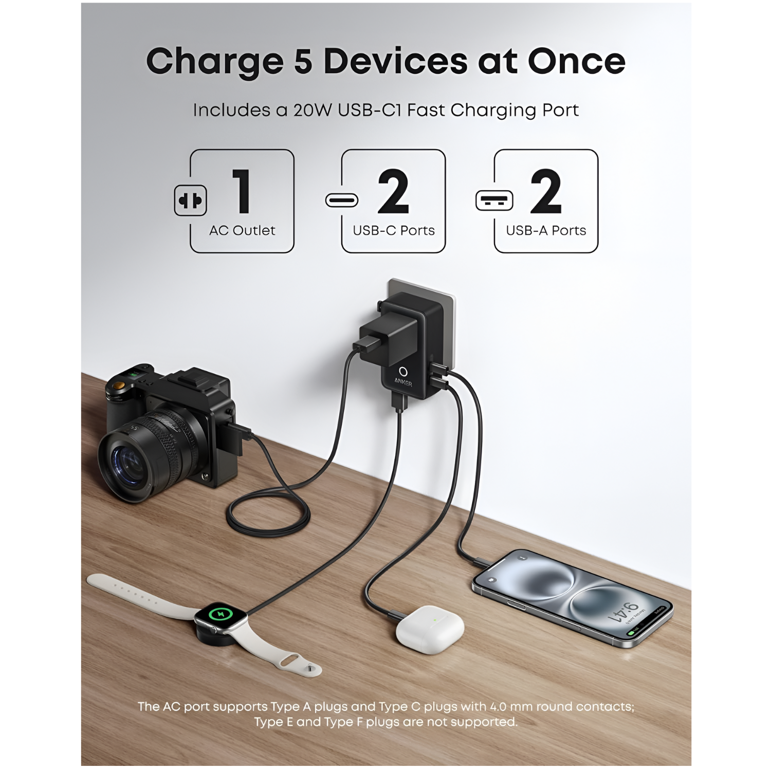 Anker Nano Travel Adapter 5-in-1 20W Multi-Port Compact Wall Charger Pack