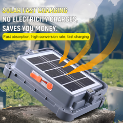 Solar LED Light with Magnetic Mount, USB Charging and IP66 Waterproof
