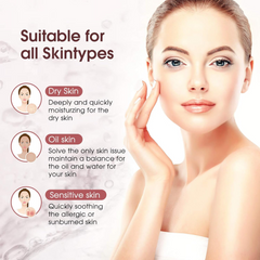 Nano Mist Sprayer for Facial Moisturization & Refreshment