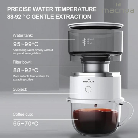 Macnoa MacDrip Coffee Machine