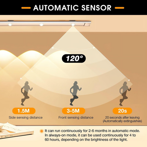 Ultra-slim 40cm USB COB LED Motion Sensor Wireless Light