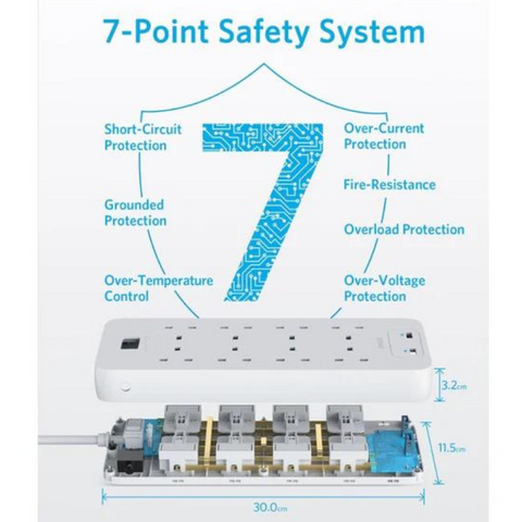 Anker 342 USB Power Strip, 10-in-1 Power Extension A9182K21