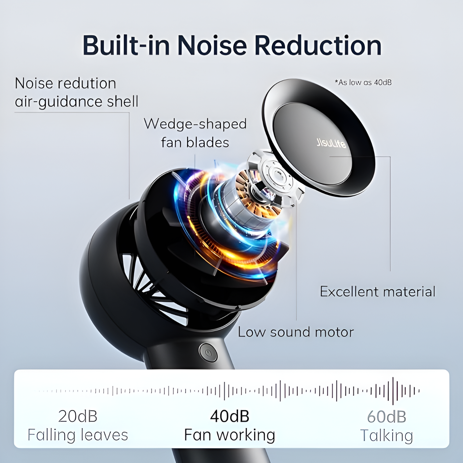 JISULIFE Handheld Fan Life5 Plus (Black)