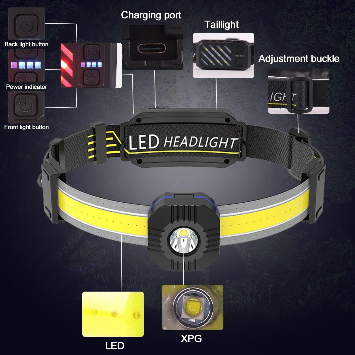 Rechargeable 1200 Lumen Waterproof Headlamp with 10 Modes, Wide Beam for Outdoor Use