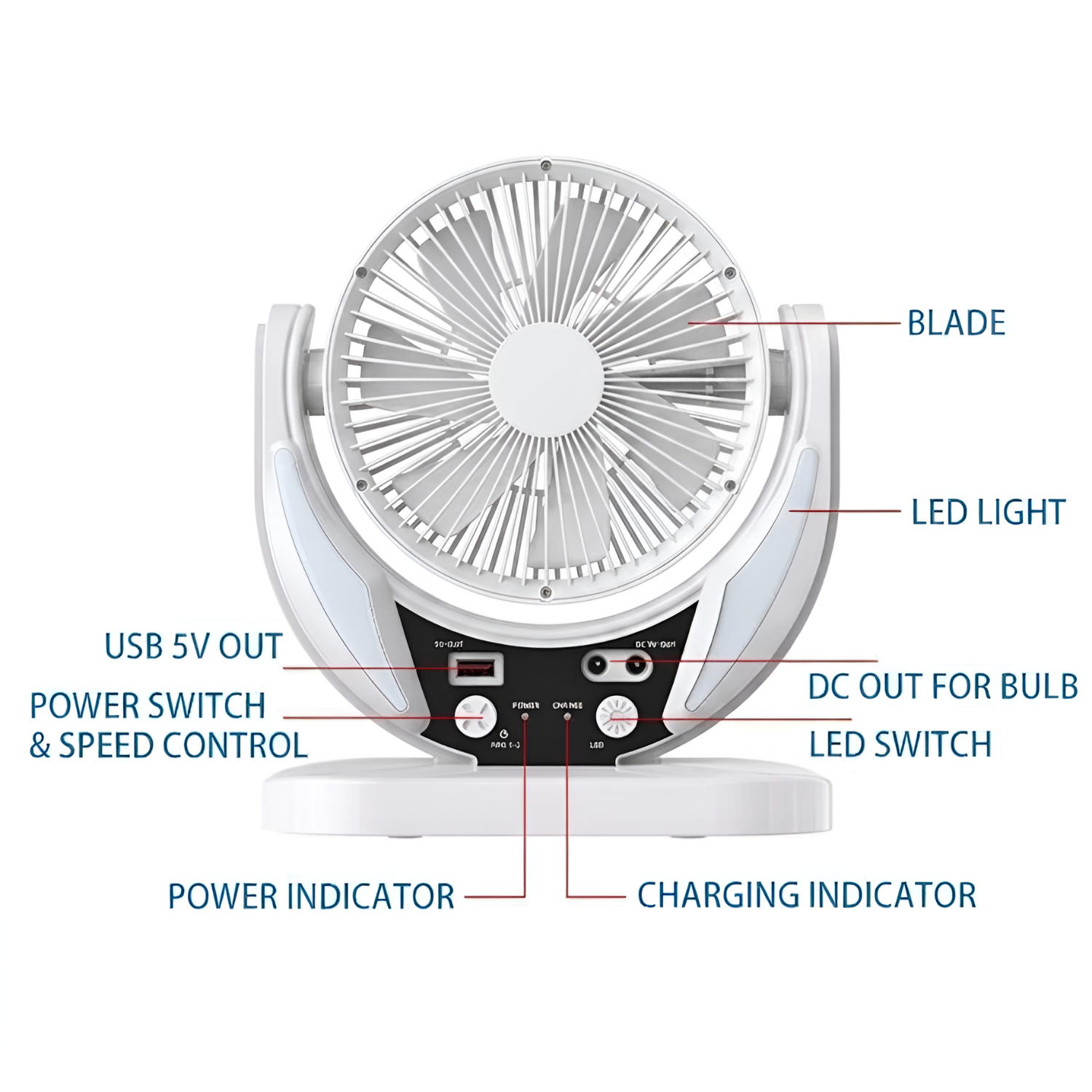 Rechargeable Solar Powered Desk Fan with Extra LED Lighting