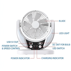 Rechargeable Solar Powered Desk Fan with Extra LED Lighting