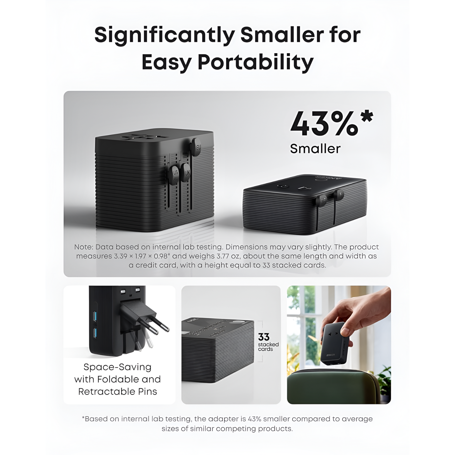 Anker Nano Travel Adapter 5-in-1 20W Multi-Port Compact Wall Charger Pack