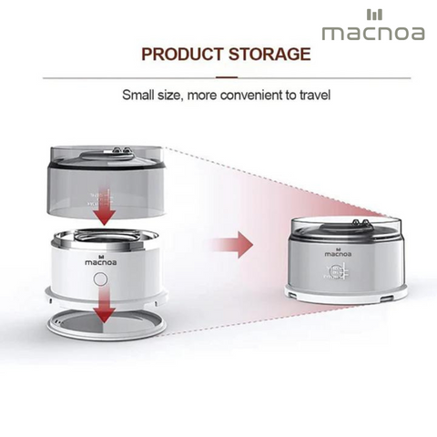 Macnoa MacDrip Coffee Machine