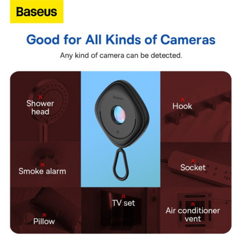 Hidden Camera Detector - Baseus Heyo Privacy Protection Device, Travel Hotel Spy Camera Finder