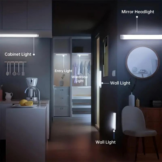50cm Under Cabinet LED Motion Sensor Light