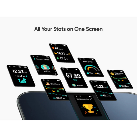 Anker Eufy Smart Scale P3