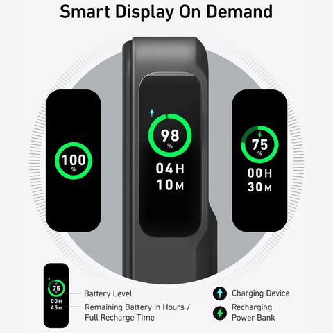 Anker MagGo 10000mAh Power Bank - 15W Ultra-Fast Charging with Stand and Smart Display