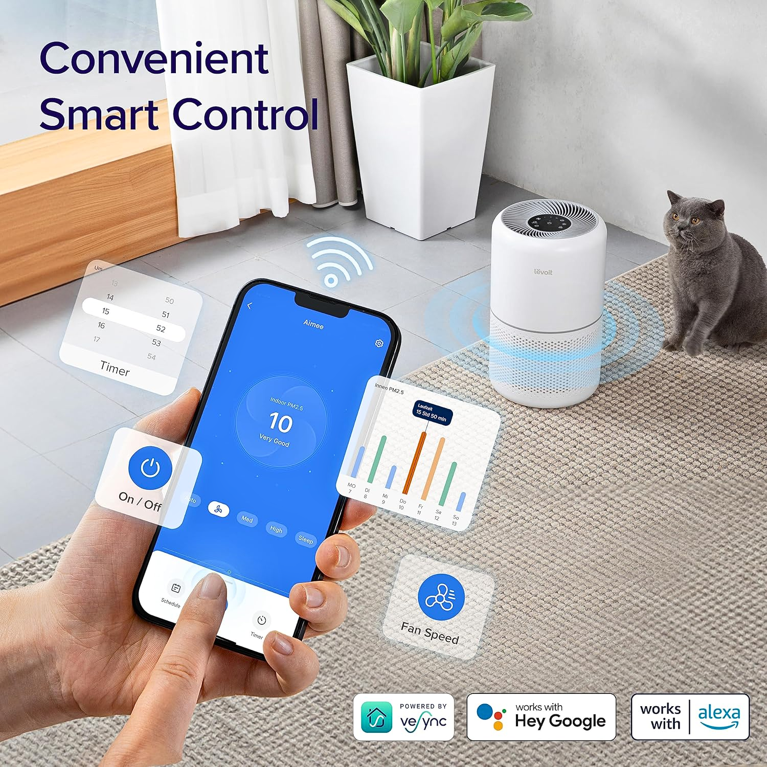 Levoit Core 300S Smart Air Purifier