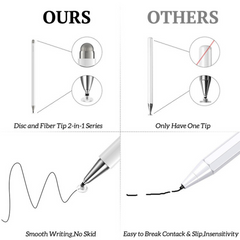 Yesido ST02 2 IN 1 Capacitive Active Universal Smart Pressure Stylus Pen