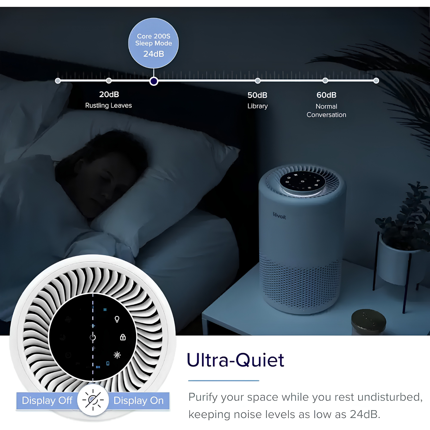 Levoit Core 200S Smart Air Purifier