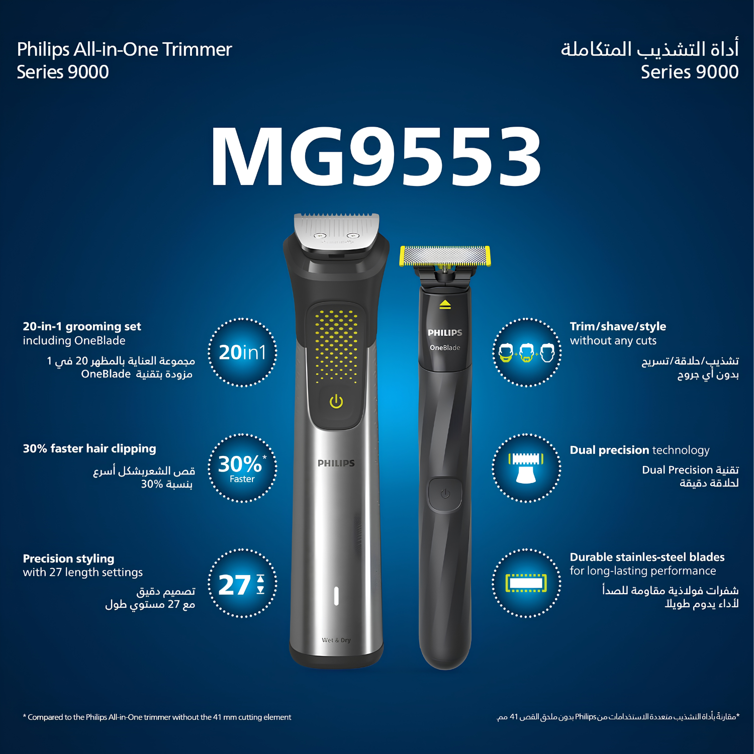 Philips Series 9000 20 IN 1 All in One Trimmer with OneBlade, MG9553/15