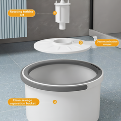 360° Rotating Floor Mop Set with Hands-Free Water Wringer