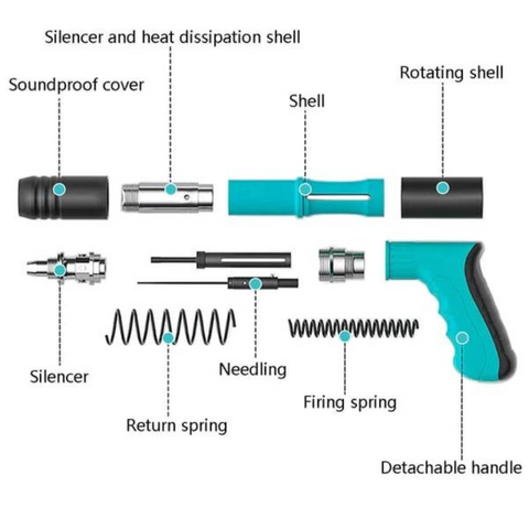 Steel Nail Rivet Gun, Heavy Duty Nails Fastener Tool