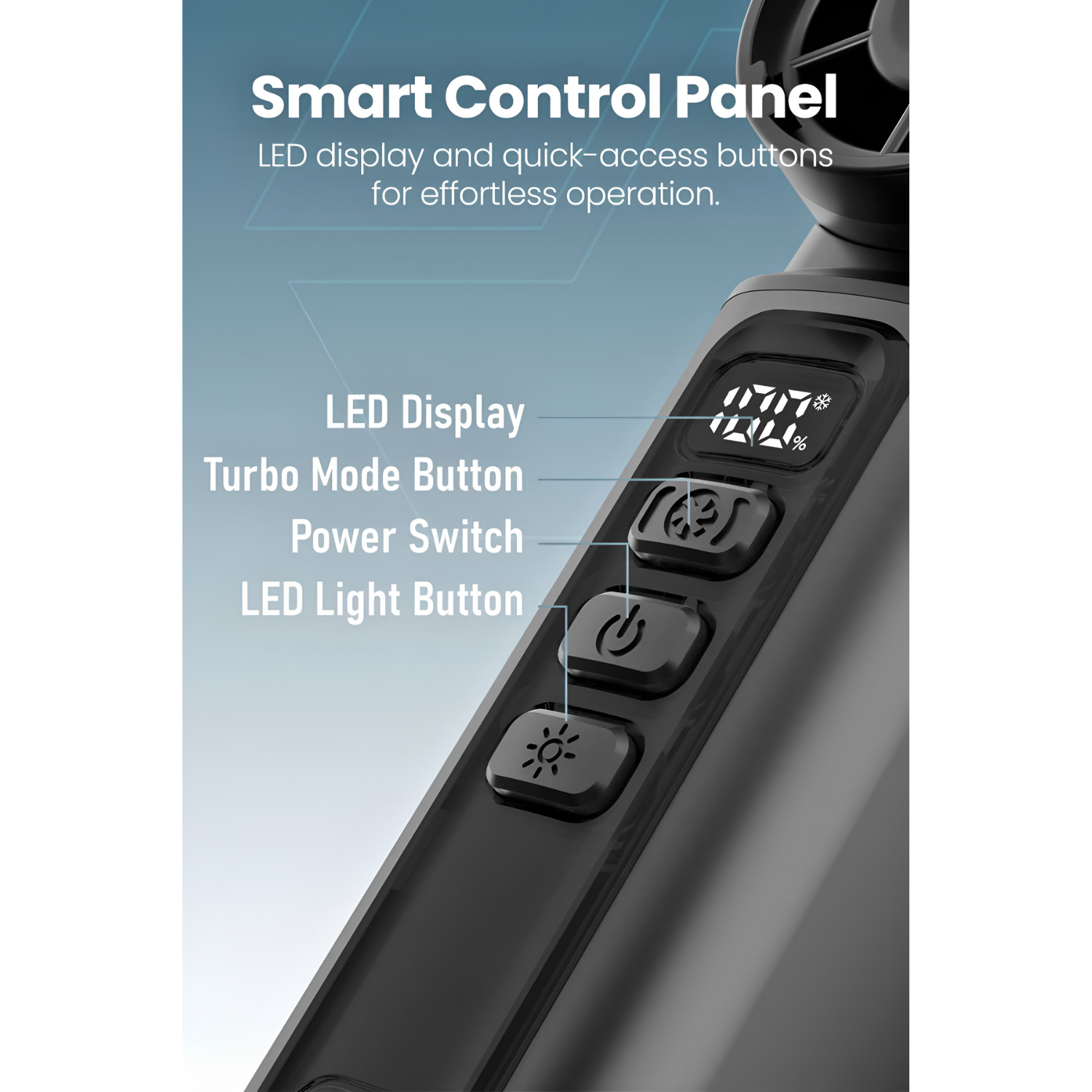 Moxedo Jetmax Mini Turbo Jet Fan with 5 Adjustable Speed Levels and LED Flash Light