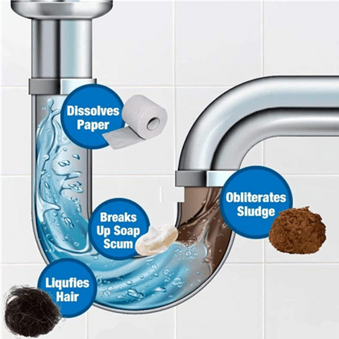 Powerful Sink & Drain Cleaner - High Efficiency Clog Remover for Drainage Path