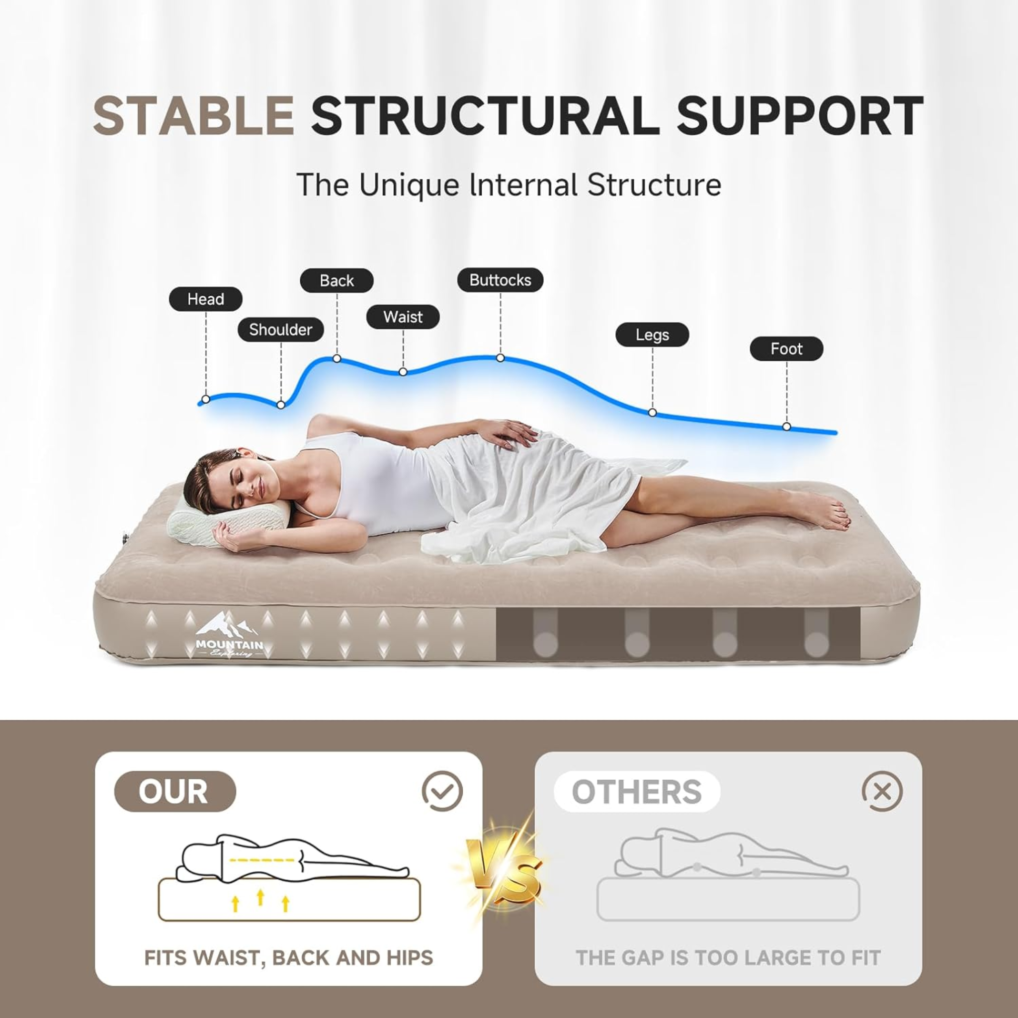 Portable Inflatable Blow Up Air Mattress Bed with Built-in Automatic Pump for Outdoor Camping