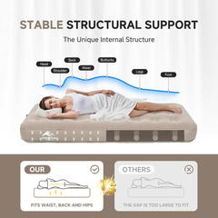 Portable Inflatable Blow Up Air Mattress Bed with Built-in Automatic Pump for Outdoor Camping