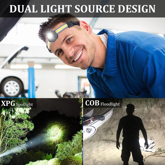 Rechargeable 1200 Lumen Waterproof Headlamp with 10 Modes, Wide Beam for Outdoor Use