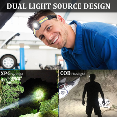 Rechargeable 1200 Lumen Waterproof Headlamp with 10 Modes, Wide Beam for Outdoor Use