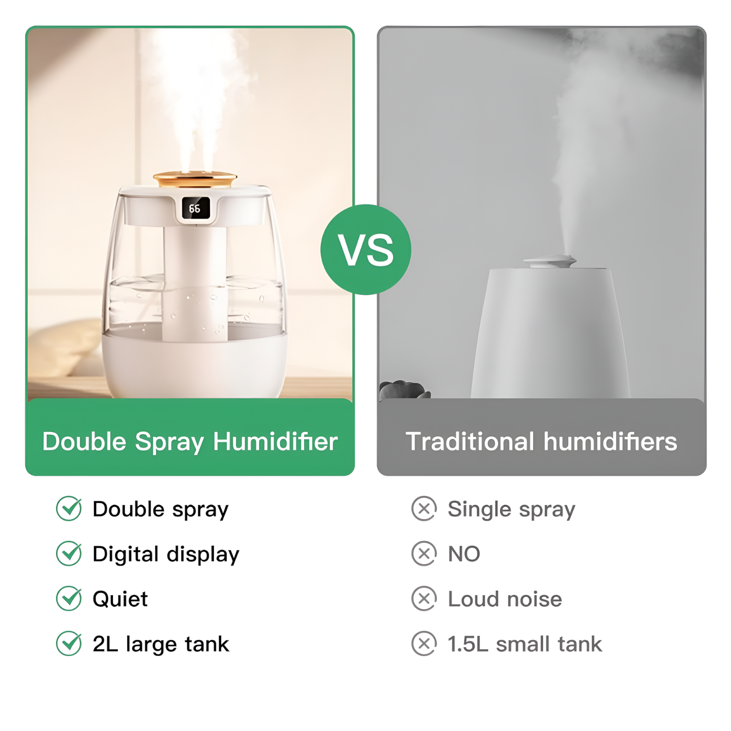 Double Spray Desktop Air Humidifier Diffuser with Night Light