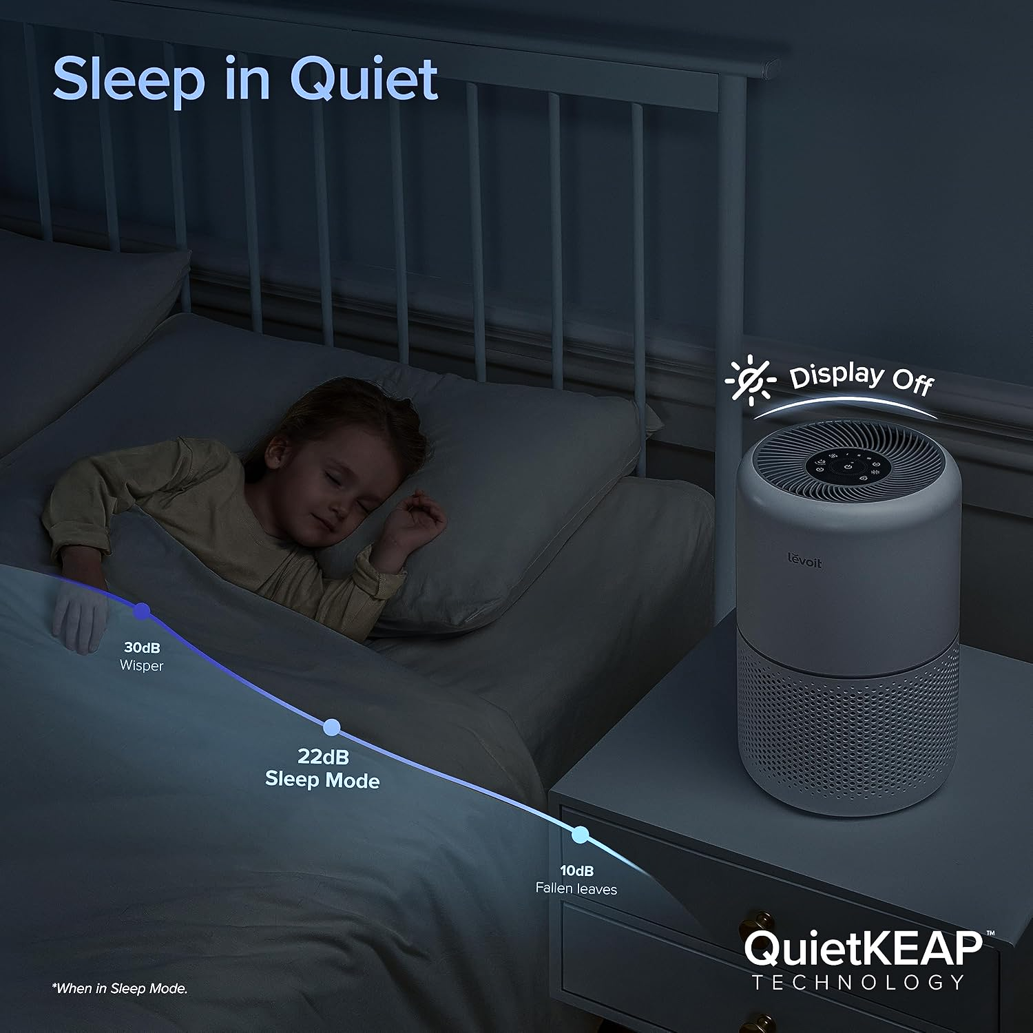 Levoit Core 300S Smart Air Purifier