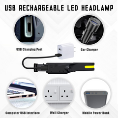 Rechargeable LED Headlamp Torch