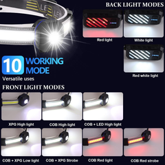 Rechargeable 1200 Lumen Waterproof Headlamp with 10 Modes, Wide Beam for Outdoor Use