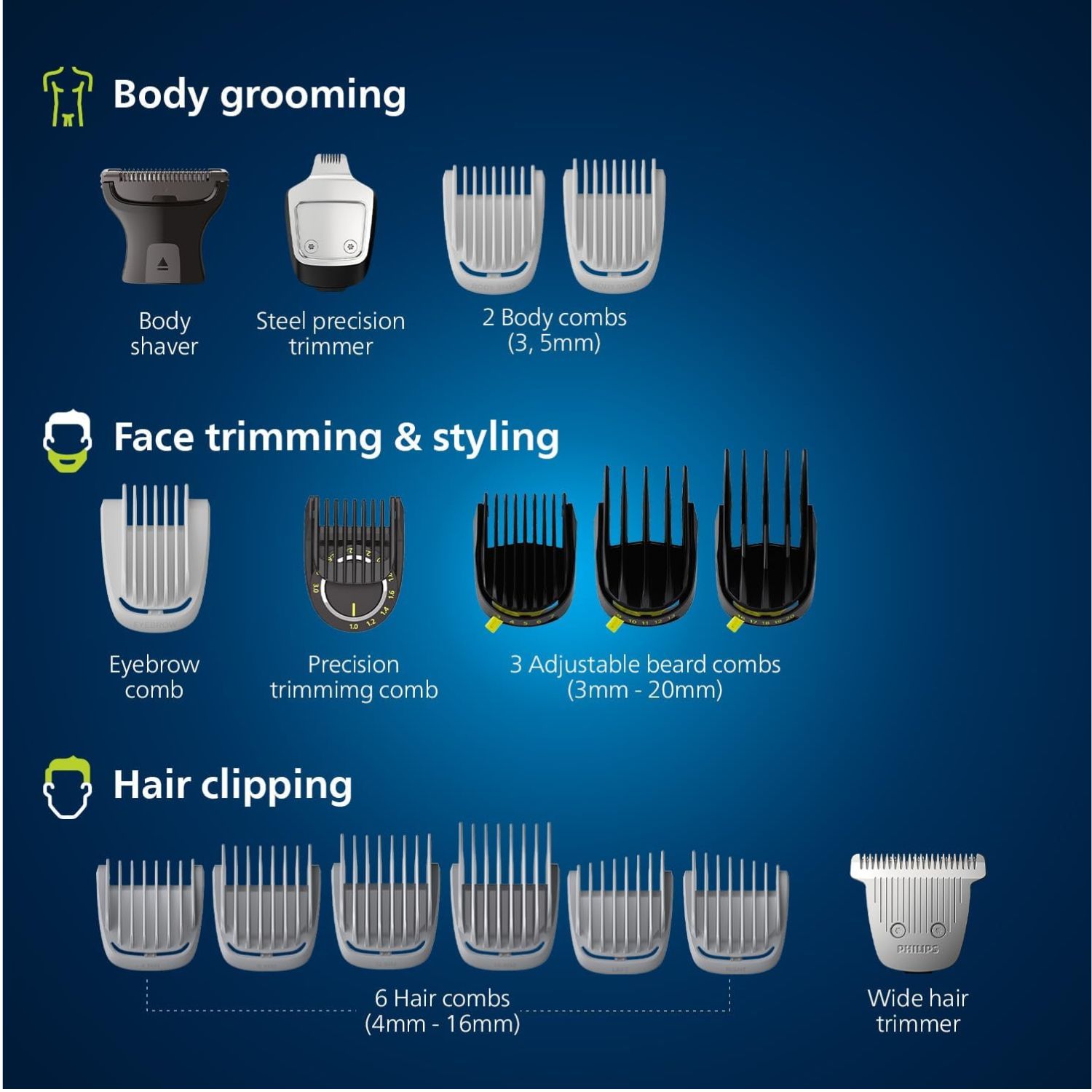Philips Series 9000 20 IN 1 All in One Trimmer with OneBlade, MG9553/15