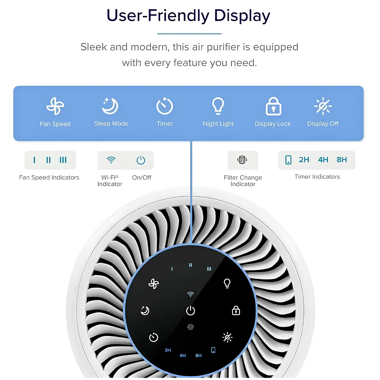 Levoit Core 200S Smart Air Purifier