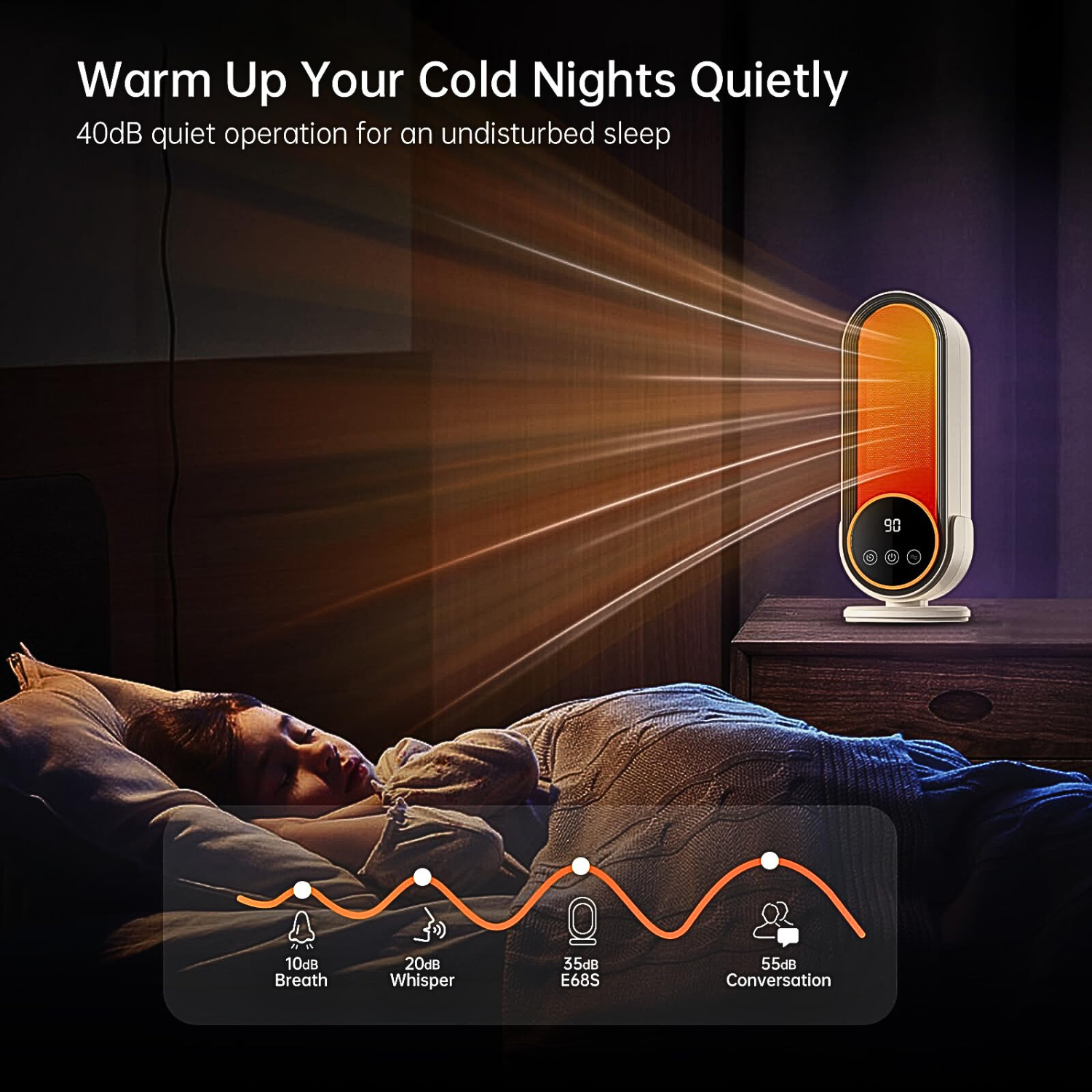 E68S 1200W Portable Electric Space Heater, Fast Heating With Remote Control, 3 Modes, Overheating Protection for Office Home