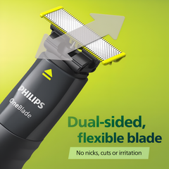 Philips OneBlade QP1424/10, Hybrid Beard Trimmer and Shaver