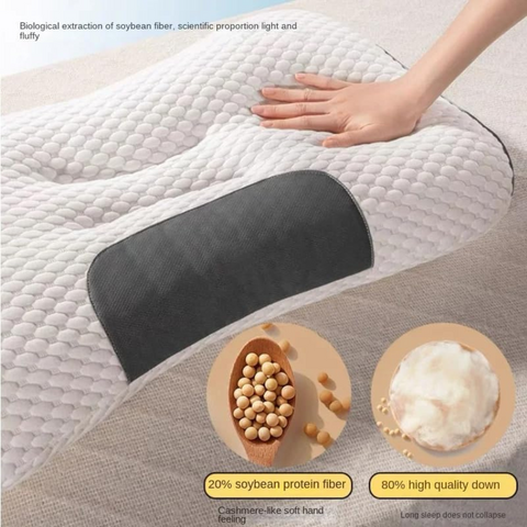 Orthopedic Ergonomic Pillow for Neck Pain Relief, Comfortable Sleep