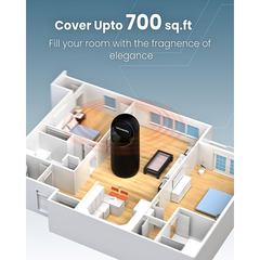 Moxedo Plug In Electric Fragrance Diffuser, Wall Plug Mounted Waterless Aroma Therapy Diffuser