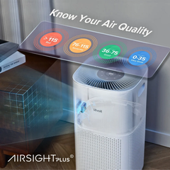 Levoit Core 600S Smart Air Purifier