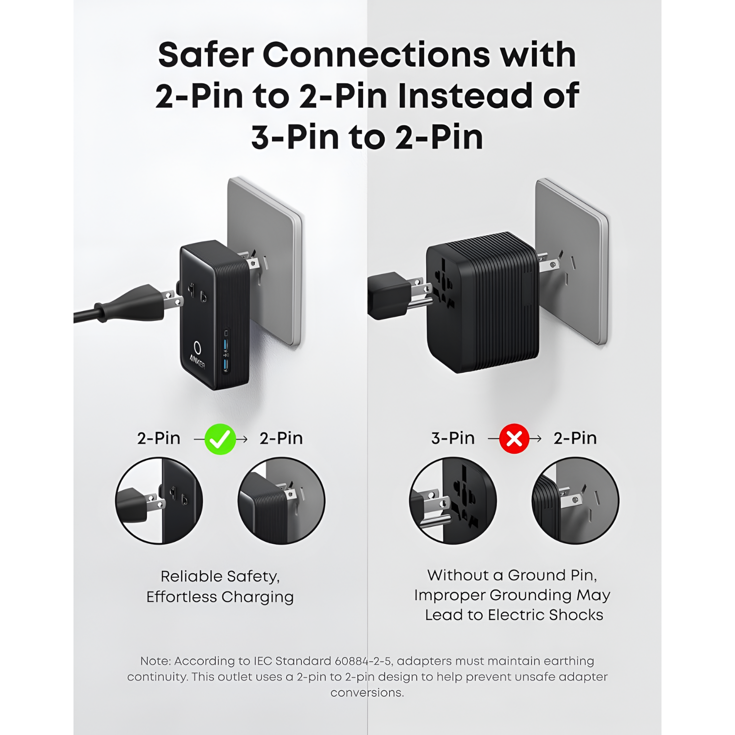 Anker Nano Travel Adapter 5-in-1 20W Multi-Port Compact Wall Charger Pack
