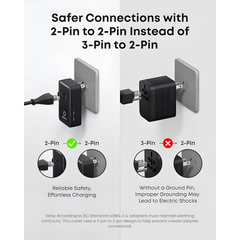 Anker Nano Travel Adapter 5-in-1 20W Multi-Port Compact Wall Charger Pack